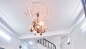 CHO THUÊ NHÀ PHÂN LÔ Ô TÔ PHỐ HOÀNG LIỆT, 4 TẦNG, 42M2, MT 4.1M, 12 TRIỆU/THÁNG.
